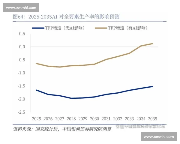 福建开启赛博降温新纪元：科技重构城市气候治理范式