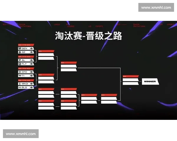 NBA季后赛规则详解：赛制与晋级条件全知道_20260526125504