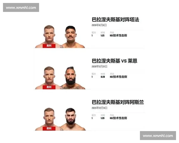 UFC 轻量级深度分析：最具竞争力的级别_20260605213820
